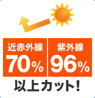 ߐԊO70%AO96%ȏJbgI